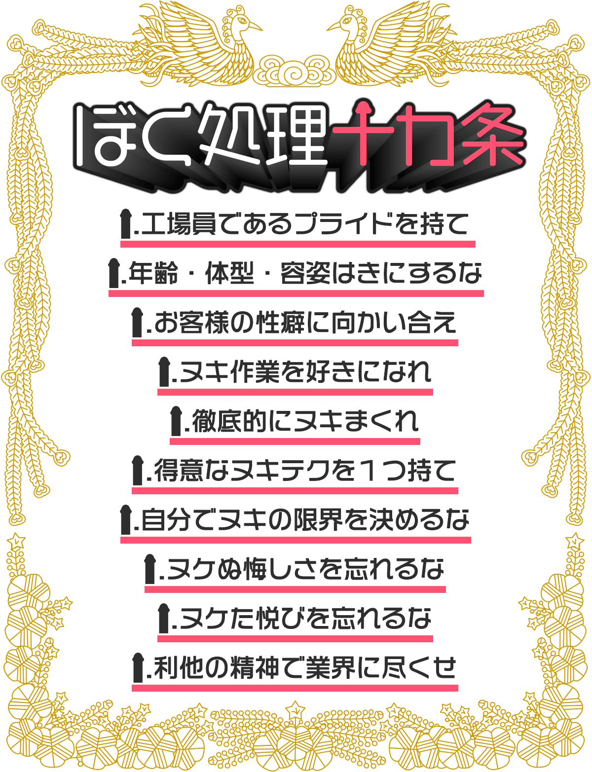 ぼく処理十カ条